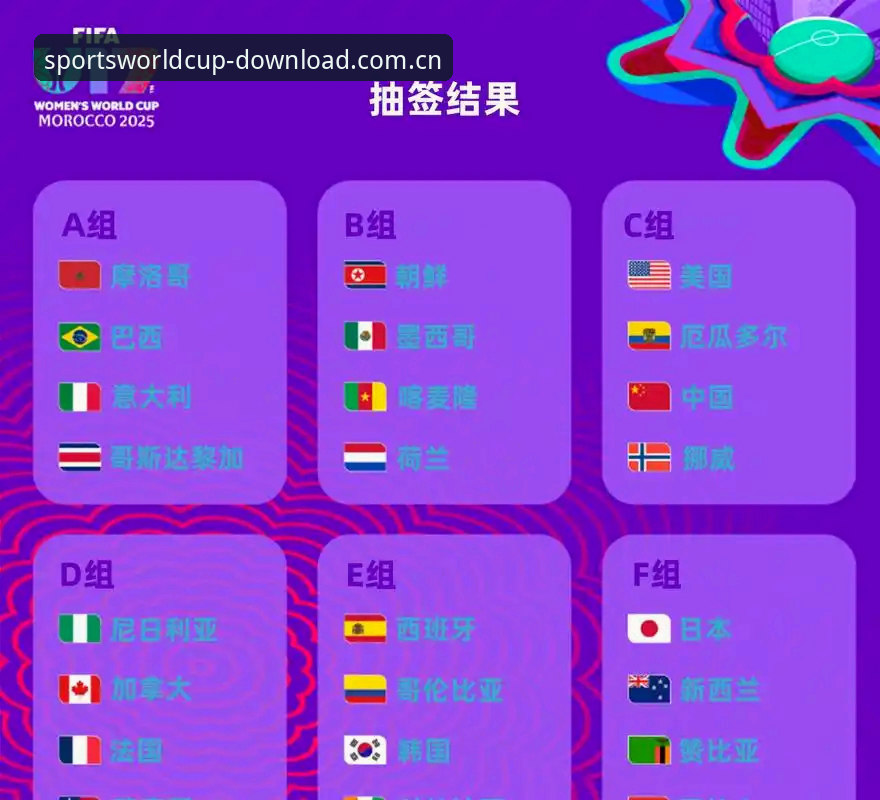 体育世界杯下载APP中国注册必备 体育世界杯下载APP中国注册必备:2025版数据实测与三个高频疑问回应