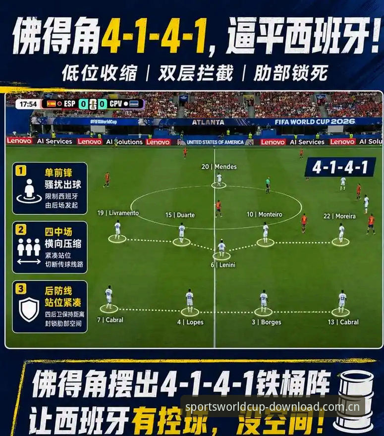 佛得角vs乌拉圭：一个0.04期望值的进球，如何改写小组出线剧本？