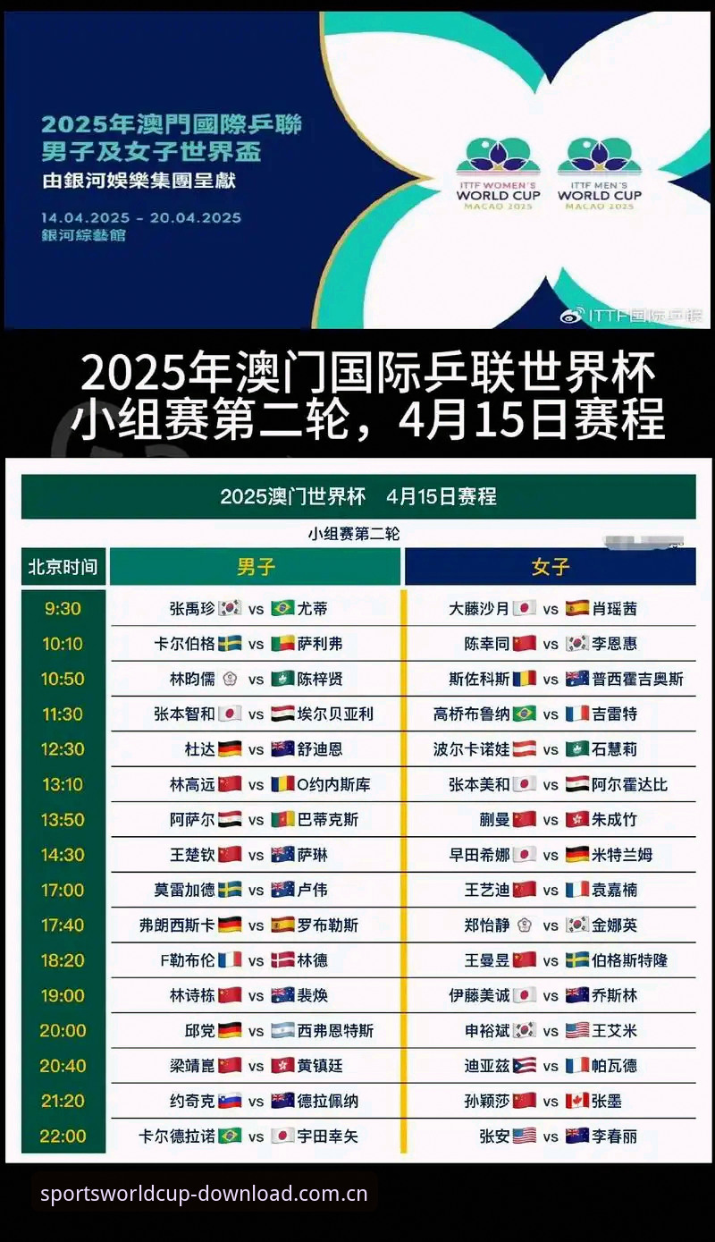 体育世界杯下载APP中国注册必备：2025版数据实测与三个高频疑问回应